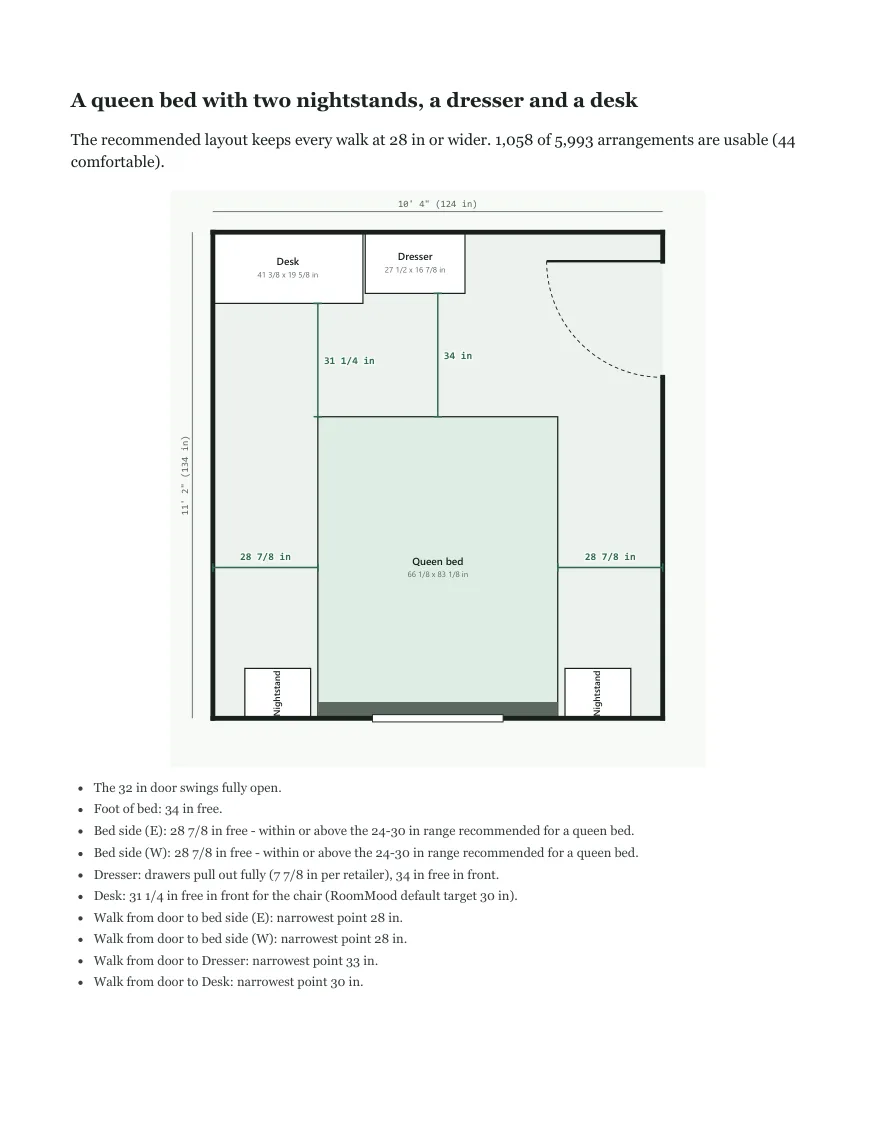 Sample report, page 2: a to-scale plan with a queen bed, two nightstands, a dresser and a desk