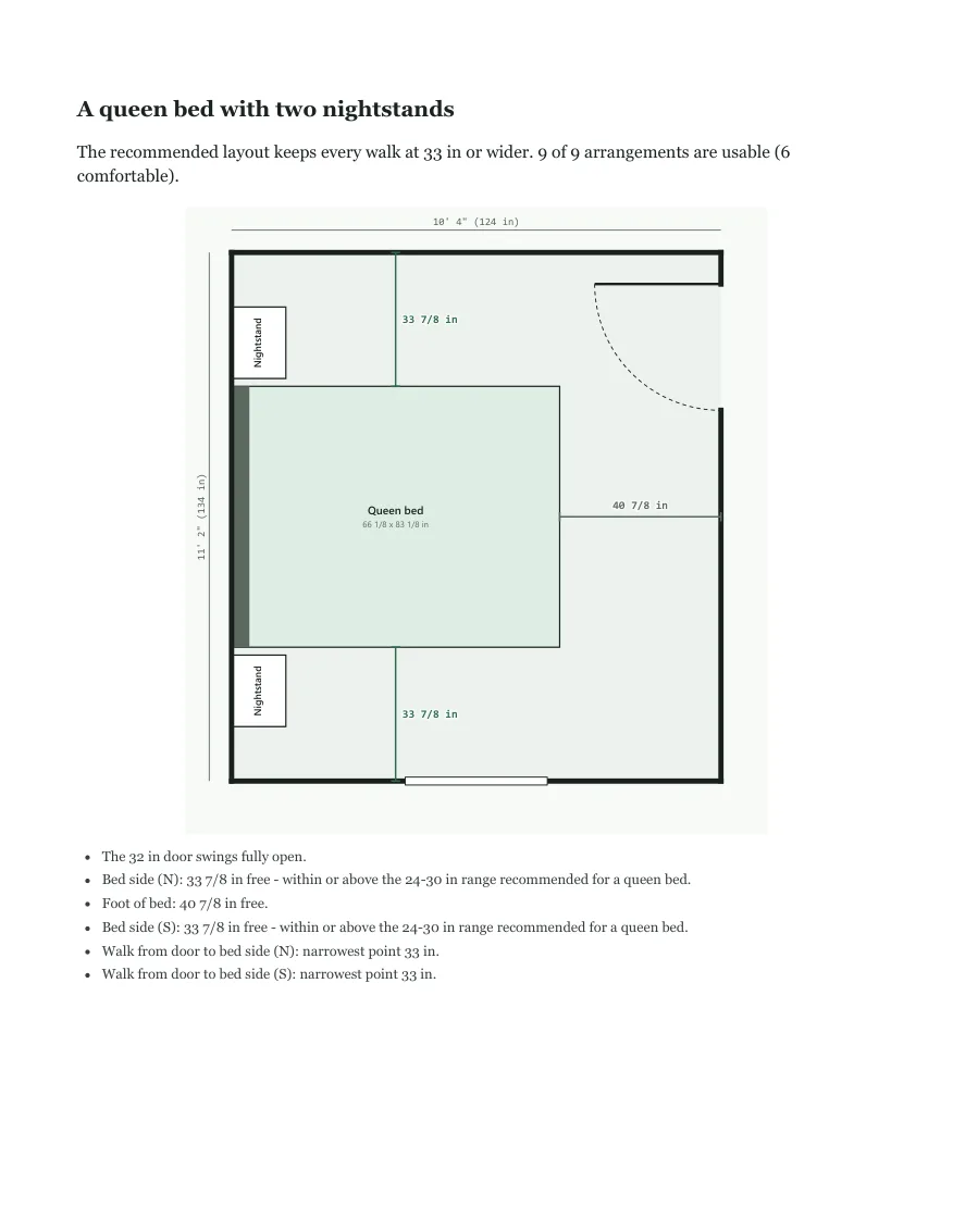 Sample report, a page with a queen bed and two nightstands